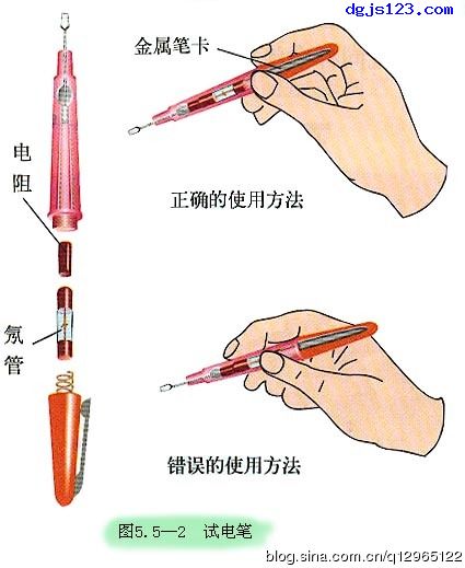 電工工具測電筆的用法2