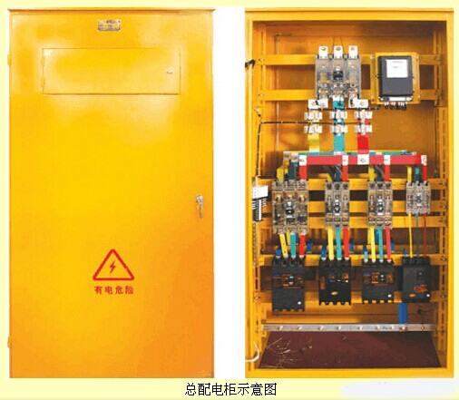 配电箱的标准化配置图集