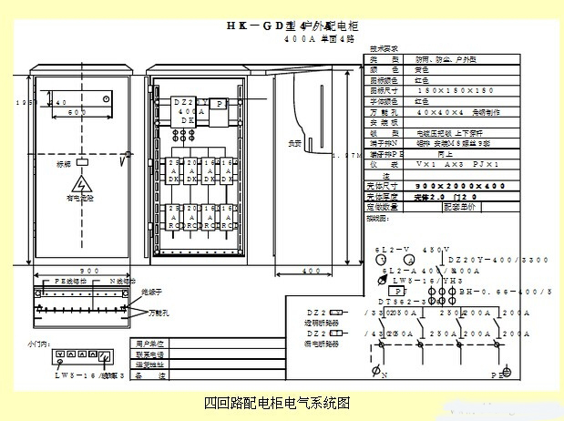 配电箱标准化配置图集