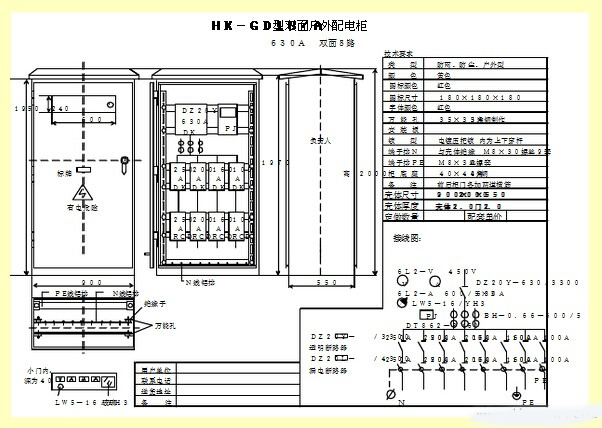 配电箱标准化配置图集