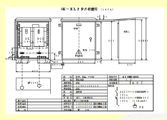 配电箱的标准化配置图集