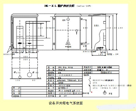 配电箱标准化配置图集