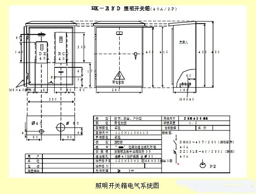 配电箱标准化配置图集