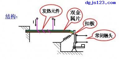 热继电器