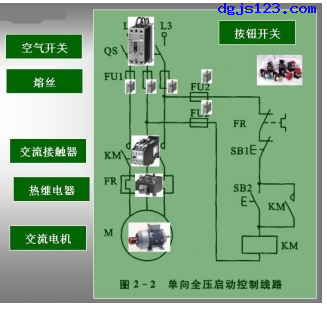 电动机控制点动控制图3