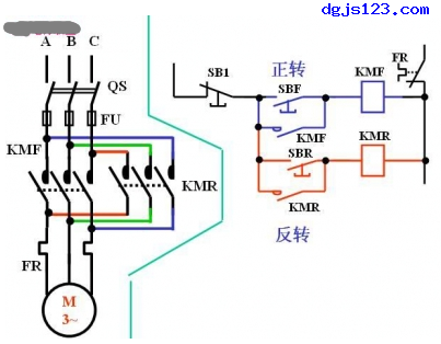 电动机控制：正反转控制
