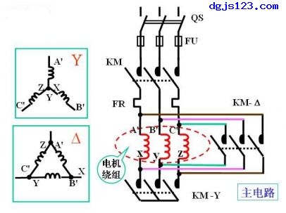 电动机控制：Y-△启动
