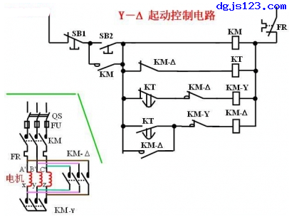 电动机控制：Y-△启动