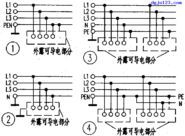 居民住宅供电系统的保护性接地