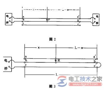 电缆故障点的四种实用测定方法2