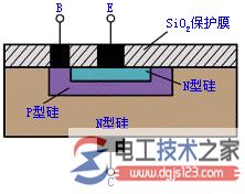 晶体管1