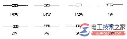 电阻器额定功率符号
