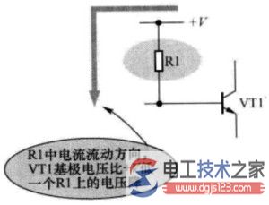 电压大小示意图