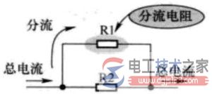 典型的电阻分流电路