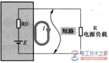 电源负载电路短路