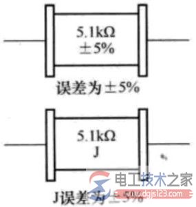 两种误差表示方式的电阻