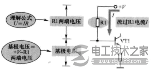 电阻电路分析