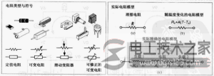 电阻符号及电阻模型