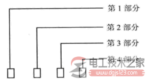 国产固定电阻命名方式1