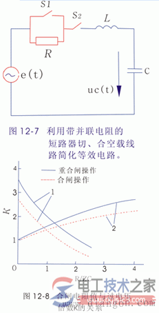 操作过电压限制措施要点