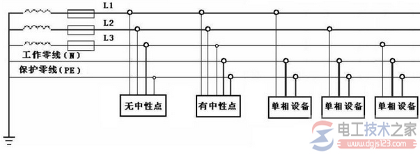 三相五线制接线图