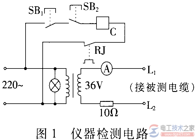 高低压电缆故障检测