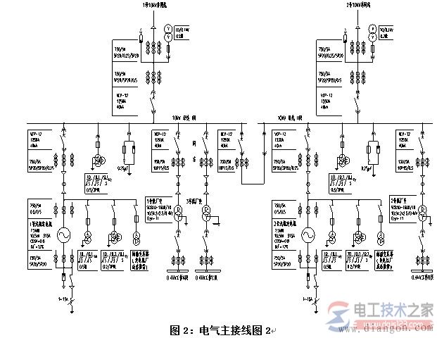 10kV、35kV、110kV电压等级并网发电机中性点接地方式