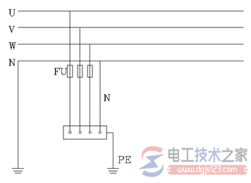 TN、TT、IT供电系统的特点安装要求1