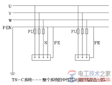 TN、TT、IT供电系统的特点安装要求2