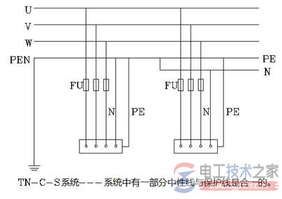 TN、TT、IT供电系统的特点安装要求4