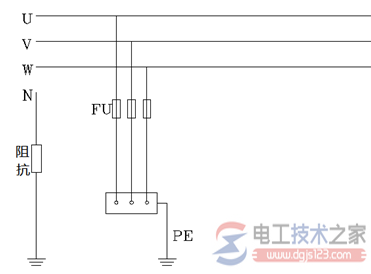 TN、TT、IT供电系统的特点安装要求5