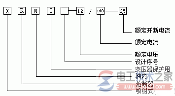 油浸式熔断器2