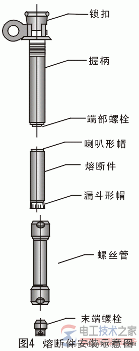 油浸式熔断器7