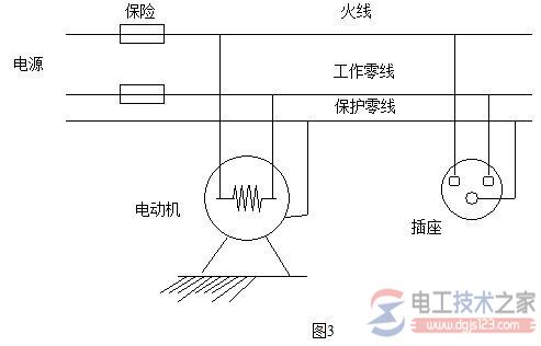 防雷保护接地和接零3