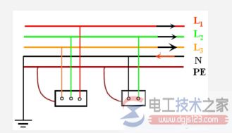 TN-S系统保护接零