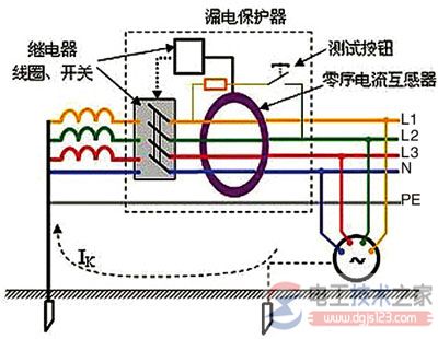 漏电保护