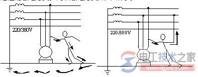 单相触电与两相触电