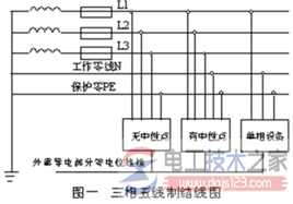 三相五线制接线原理