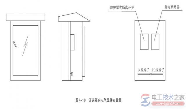 配电箱与开关箱箱2