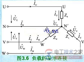 三相负载的星形连接图1