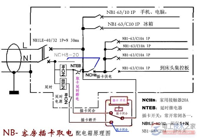 酒店插卡取电配电箱图纸