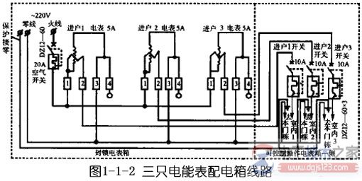 多只电能表配电箱线路