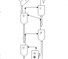 维修电工基础知识：烧成系统，dcs系统与传感器系统