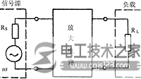 晶体三极管放大电路