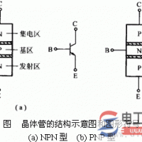 晶体管结构与分类