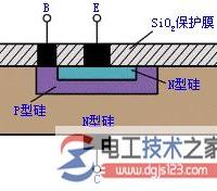 晶体管基本结构