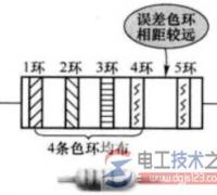 电阻标称值五环电阻色环标示