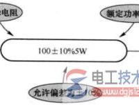 电阻参数直标法与字母数字混标法