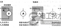 电压、电流与电阻测量