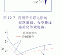 操作过电压限制